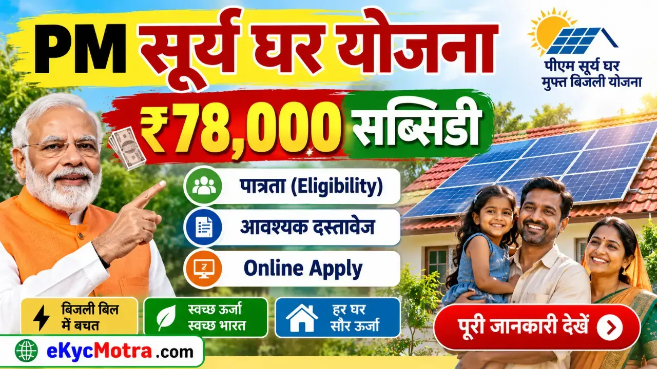 PM Surya Ghar Yojana | पीएम सूर्य घर योजना आवेदन प्रक्रिया