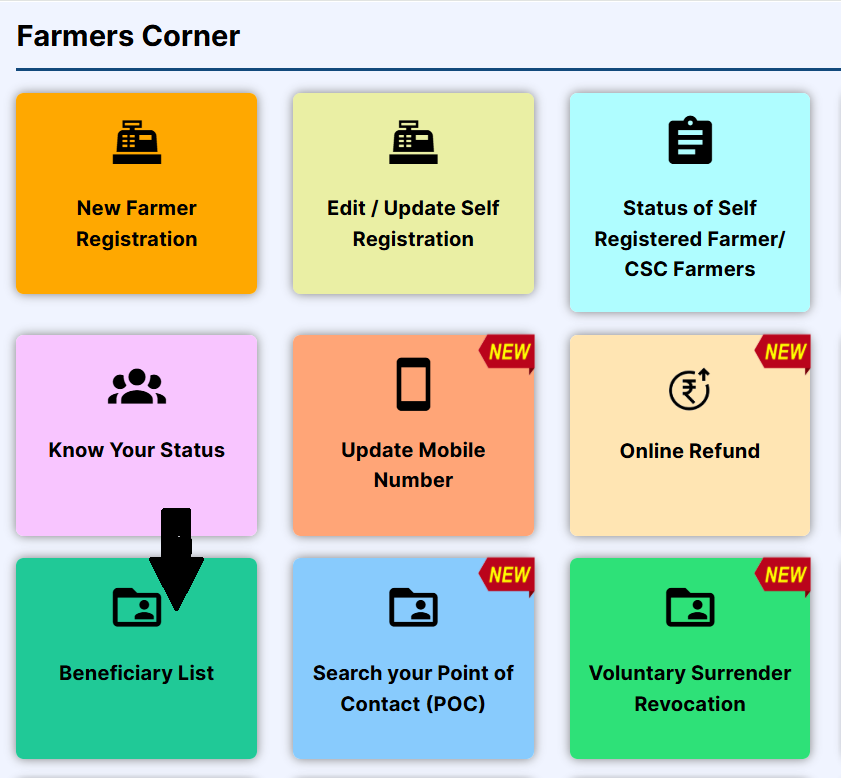 pm kisan beneficiary status