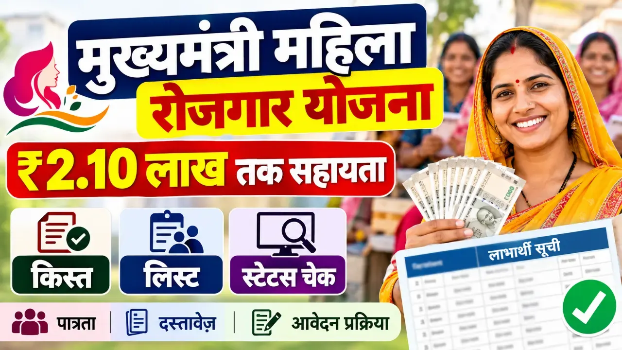 मुख्यमंत्री महिला रोजगार योजना बिहार | mukhyamantri mahila rojgar yojana bihar